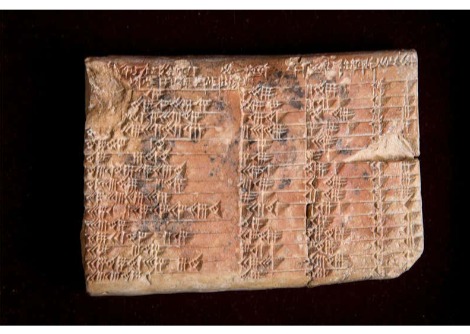 البابليون استعملوا حساب المثلثات قبل فيثاغورس بِقرون