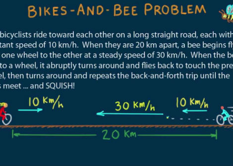 الدراجات ومشكلة النحل