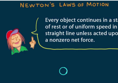 قوانين نيوتن في الحركة