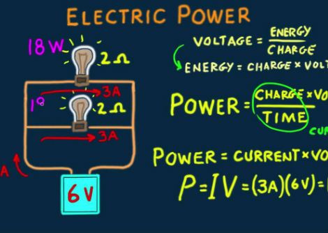 الطاقة الكهربائية