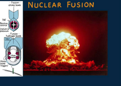 الانصهار النووي