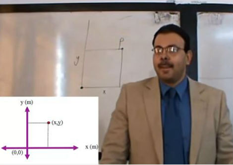 محاضرة 3 (1) فيزياء التعامل مع الكميات المتجهة جامعة الازهر - غزة