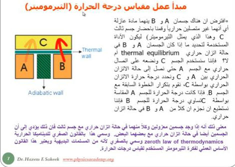 محاضرة 12 الجزء الأول فيزياء طبية درجة الحرارة جامعة الازهر - غزة