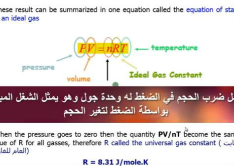 محاضرة 13 فيزياء طبية معادلة الغاز المثالي جامعة الازهر - غزة