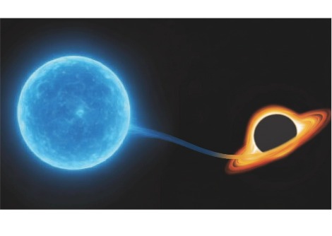 رصد علماء الفلك أقوى الانفجارات منذ الانفجار العظيم